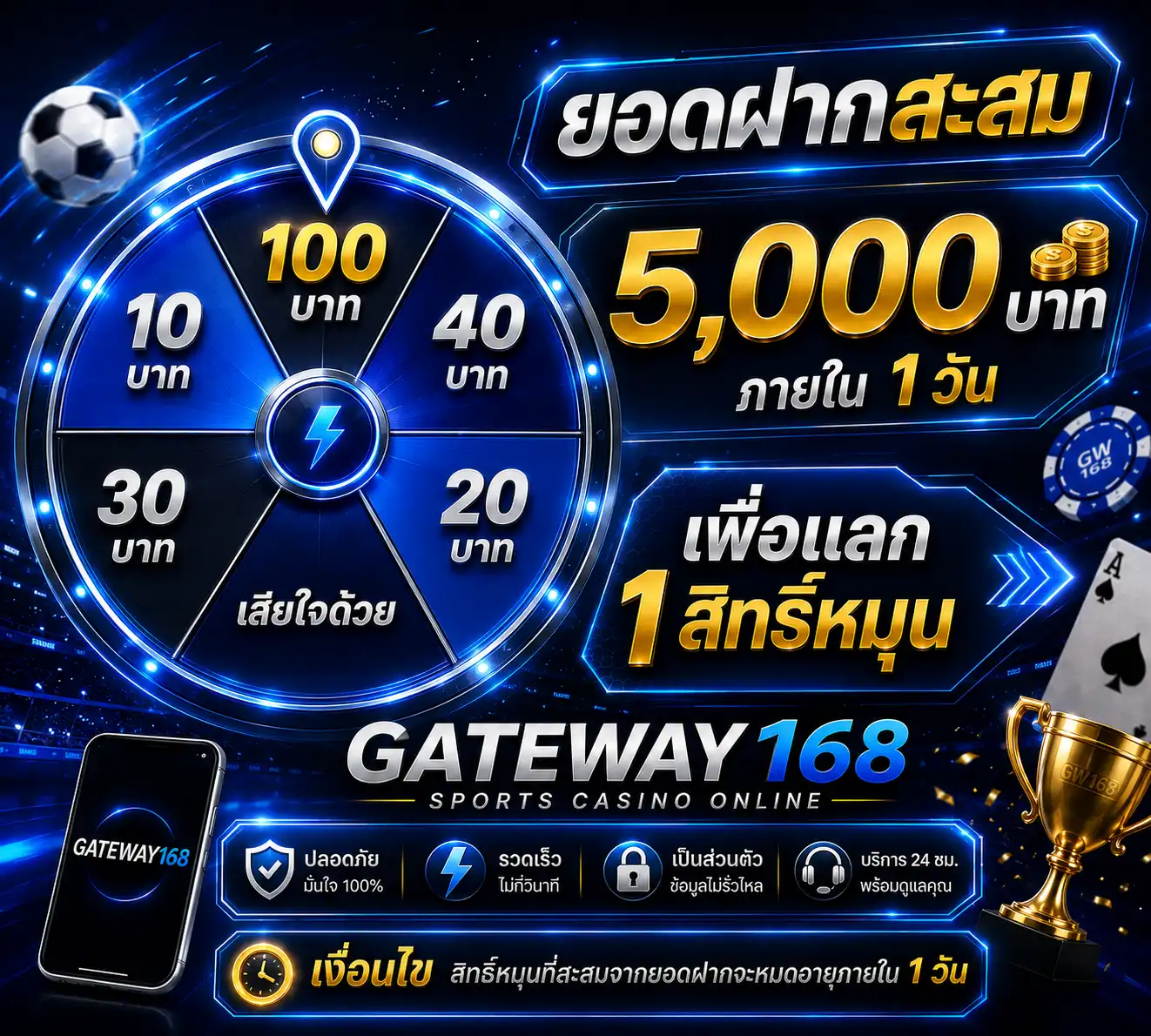 GATEWAY168 เว็บคาสิโนครบวงจร รวมเกมชั้นนำ ฝากถอนง่ายไม่มีสะดุด
